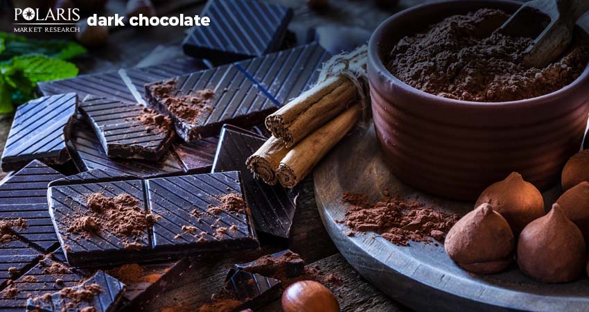 Why Is Dark Chocolate More than Just a Treat?